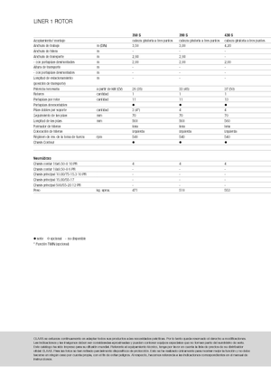 Ротационни гребла Claas Liner 470 S