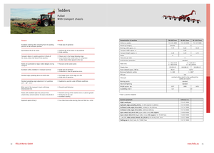 Ротационни гребла Fella TH 1101 Trans