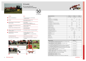 Ротационни гребла Fella TS 1603