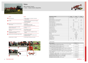 Ротационни гребла Fella TS 1603