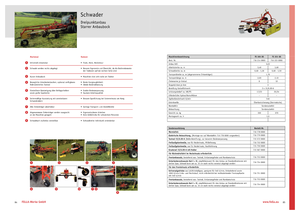 Ротационни гребла Fella TS 351 DS