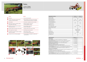 Ротационни гребла Fella TS 301 DS