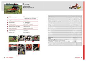 Ротационни гребла Fella TS 456 DN