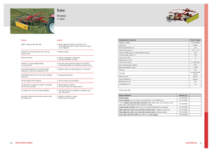 Ротационни гребла Fella TS 425 T Hydro