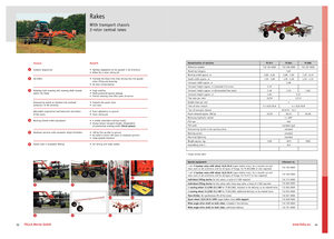 Ротационни гребла Fella TS 880