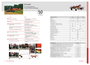 Ротационни гребла Fella TS 880