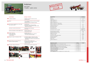 Ротационни гребла Fella TS 880 Pro