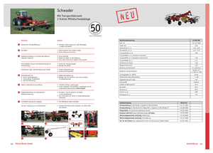 Ротационни гребла Fella TS 880 Pro