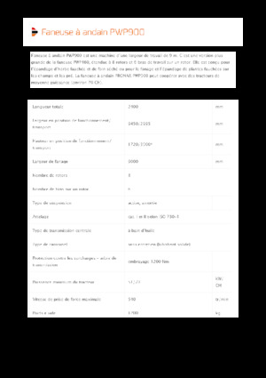 Ротационни сенообръщачки Pronar PWP 900