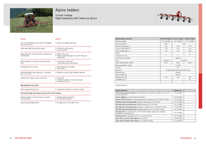 Ротационни сенообръщачки Fella TH 601 DN