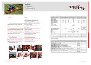 Ротационни сенообръщачки Fella TH 540 D Hydro