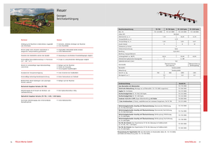 Ротационни сенообръщачки Fella TH 790