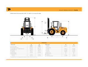 Високоповдигачи с висока проходимост JCB 930-2