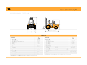 Високоповдигачи с висока проходимост JCB 940-4