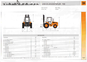 Високоповдигачи с висока проходимост JCB 940-4