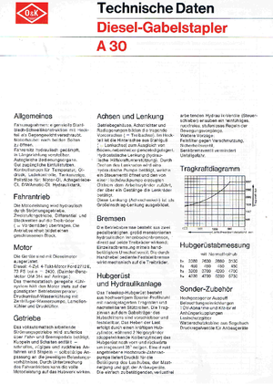 Високоповдигачи с висока проходимост O&K A 30 B