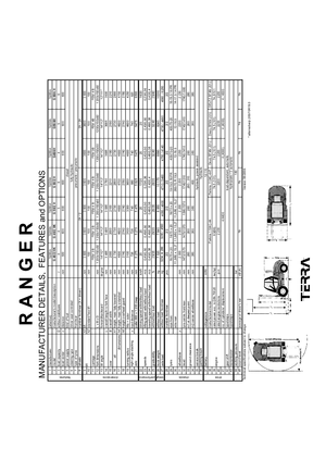Високоповдигачи с висока проходимост Ranger G 40/2 HK