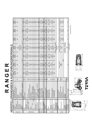 Високоповдигачи с висока проходимост Ranger G 40/2 HK