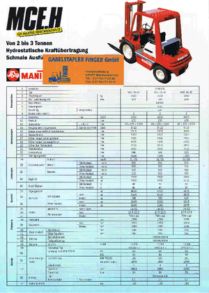 Високоповдигачи с висока проходимост Manitou MCE 30 H