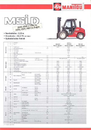 Високоповдигачи с висока проходимост Manitou MSI 30 D