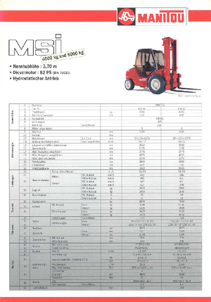 Високоповдигачи с висока проходимост Manitou MSI 40