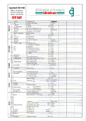 Високоповдигачи с висока проходимост Unitrac ST 50 H