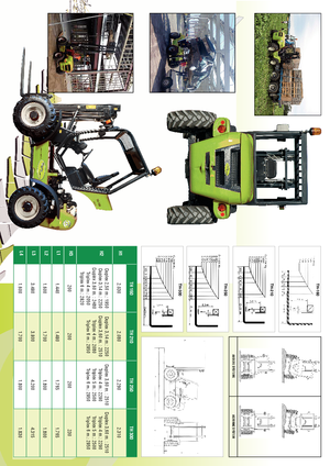 Високоповдигачи с висока проходимост Agrimac TH 160