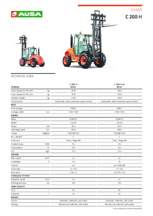 Високоповдигачи с висока проходимост Ausa C 200 H
