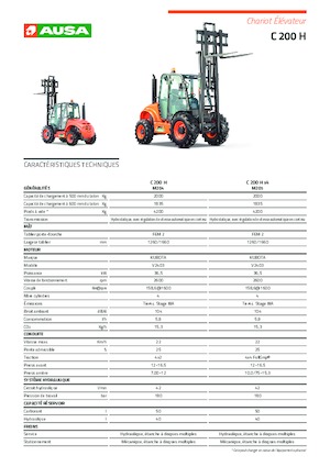 Високоповдигачи с висока проходимост Ausa C 200 H