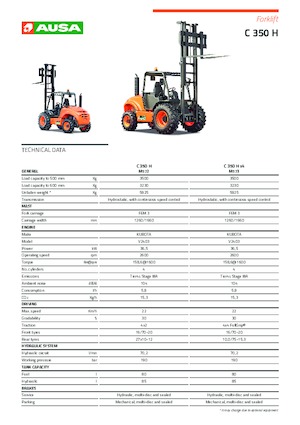 Високоповдигачи с висока проходимост Ausa C 350 H