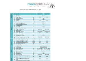 Високоповдигачи с висока проходимост MaxGermany MG-T 35 Y