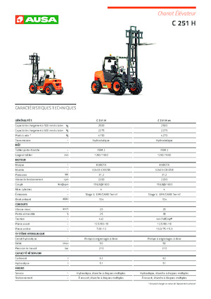 Високоповдигачи с висока проходимост Ausa C 251 H x2