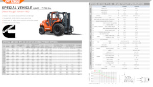 Високоповдигачи с висока проходимост OCTANE FD30RT4