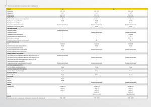 Кръгли преси John Deere 568
