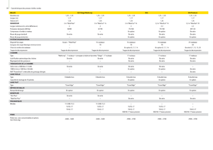 Кръгли преси John Deere 644 MaxiCut