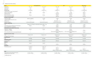 Кръгли преси John Deere 644 MaxiCut