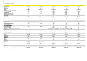 Кръгли преси John Deere 644 MaxiCut