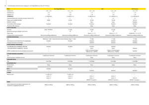 Кръгли преси John Deere 644 MaxiCut
