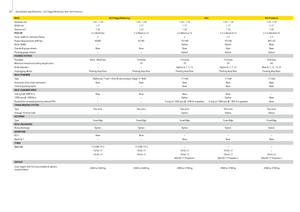Кръгли преси John Deere 644 MaxiCut