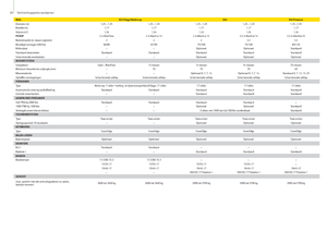 Кръгли преси John Deere 644 MaxiCut