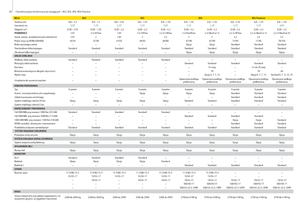 Кръгли преси John Deere 852