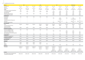 Кръгли преси John Deere 852