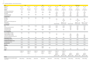 Кръгли преси John Deere 864