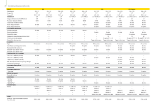 Кръгли преси John Deere 864