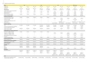 Кръгли преси John Deere 864