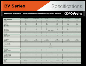 Кръгли преси Kubota BV4160PREM