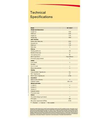 Кръгли преси Vicon RF 3120