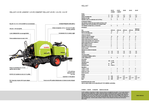 Кръгли преси Claas Rollant 374 RC Pro