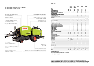 Кръгли преси Claas Rollant 374 RC Pro
