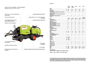 Кръгли преси Claas Rollant 374 RC Pro
